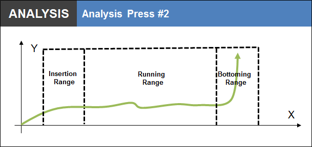 Analysis Press#2